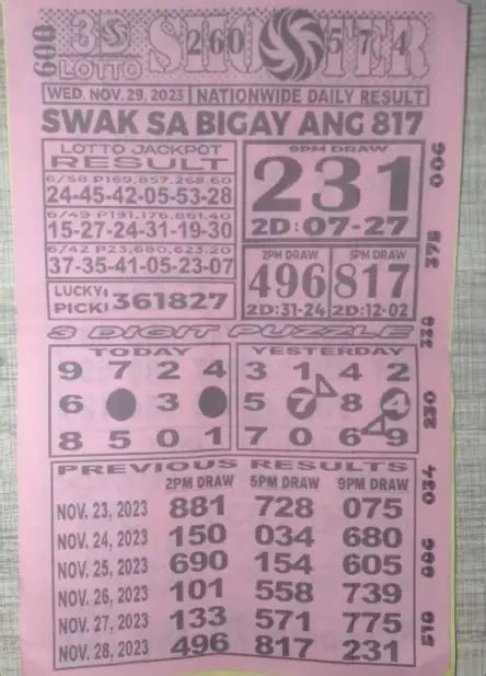 swertres hearing november 2023|SWERTRES Hearing Today November 27, 2023.